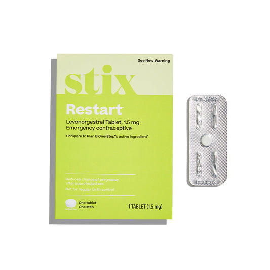 Restart Pill (Emergency Contraceptive)